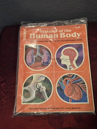 Milliken systems the human - milliken,